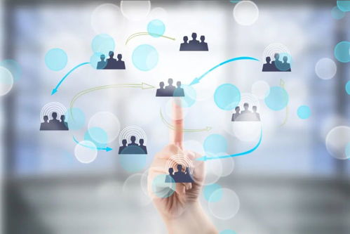 數(shù)字技術(shù)服務(wù) 未來發(fā)展的關(guān)鍵，不重視的企業(yè)正在被淘汰